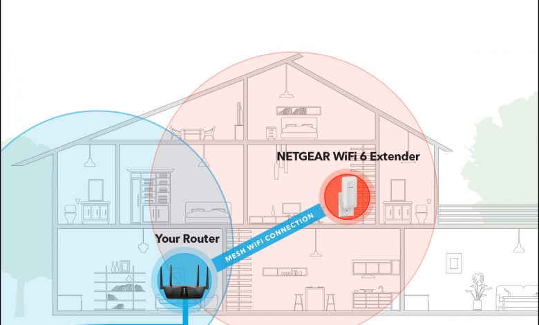 Netgear AX1800