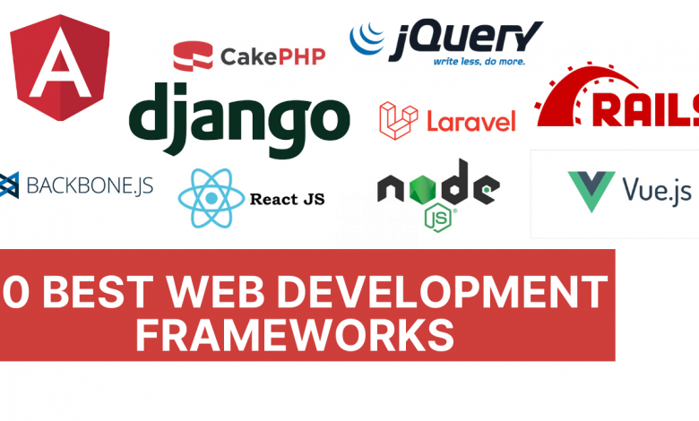 10 Best Web Framework for Web Development