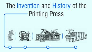 The-Invention-and-History-of-the-printing-press Canon printers - Tenaui Middle East