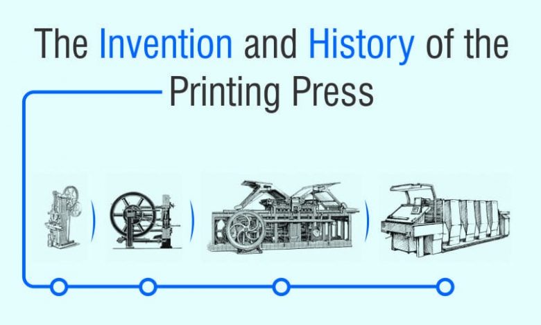 The-Invention-and-History-of-the-printing-press Canon printers - Tenaui Middle East