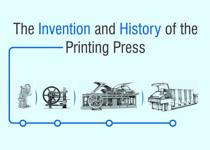 The-Invention-and-History-of-the-printing-press Canon printers - Tenaui Middle East