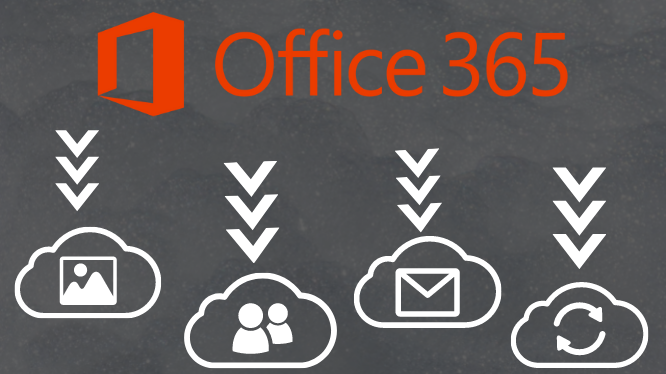 learn-how-to-backup-emails-from-office-365-verified-solution