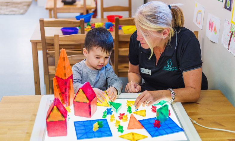 Early childhood Education care