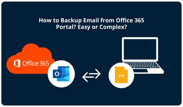 How to Migrate On-Premise Exchange to Office 365 – Detailed Explanation (2)