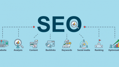 seo agency in leicester