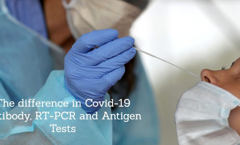 The difference in Covid-19 Antibody, RT-PCR and Antigen Tests