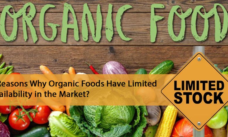 limited availability of organic food