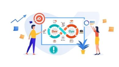 DevOps LifeCycle and Its Benefits for Business