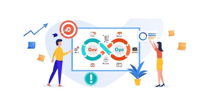 DevOps LifeCycle and Its Benefits for Business