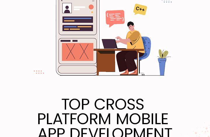 Top Cross Platform Mobile App Development Frameworks Articles Fit